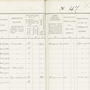 groeneweg_47_nl-uthua_a119705_000111.png