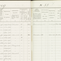 groeneweg_55_nl-uthua_a119705_000115.png