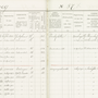 groeneweg_57_nl-uthua_a119705_000116.png