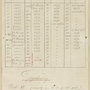 groeneweg_inh_opg_p2_nl-uthua_a119680_000002-1.png