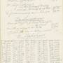 inh_opgave_deel_34_nl-uthua_a119705_000002.jpg
